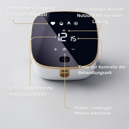 FACIAL SCULPT PRO| NATÜRLICH SICHTBAR STRAFFERE KONTUREN OHNE EINGRIFFE