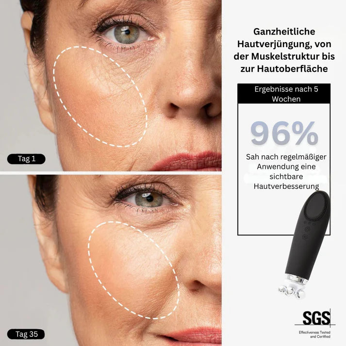 DERMAGLOW HAUT-TRANSFORMATIONS SET