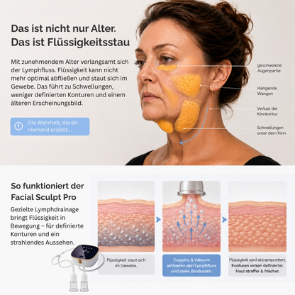 Facial Sculpt Pro